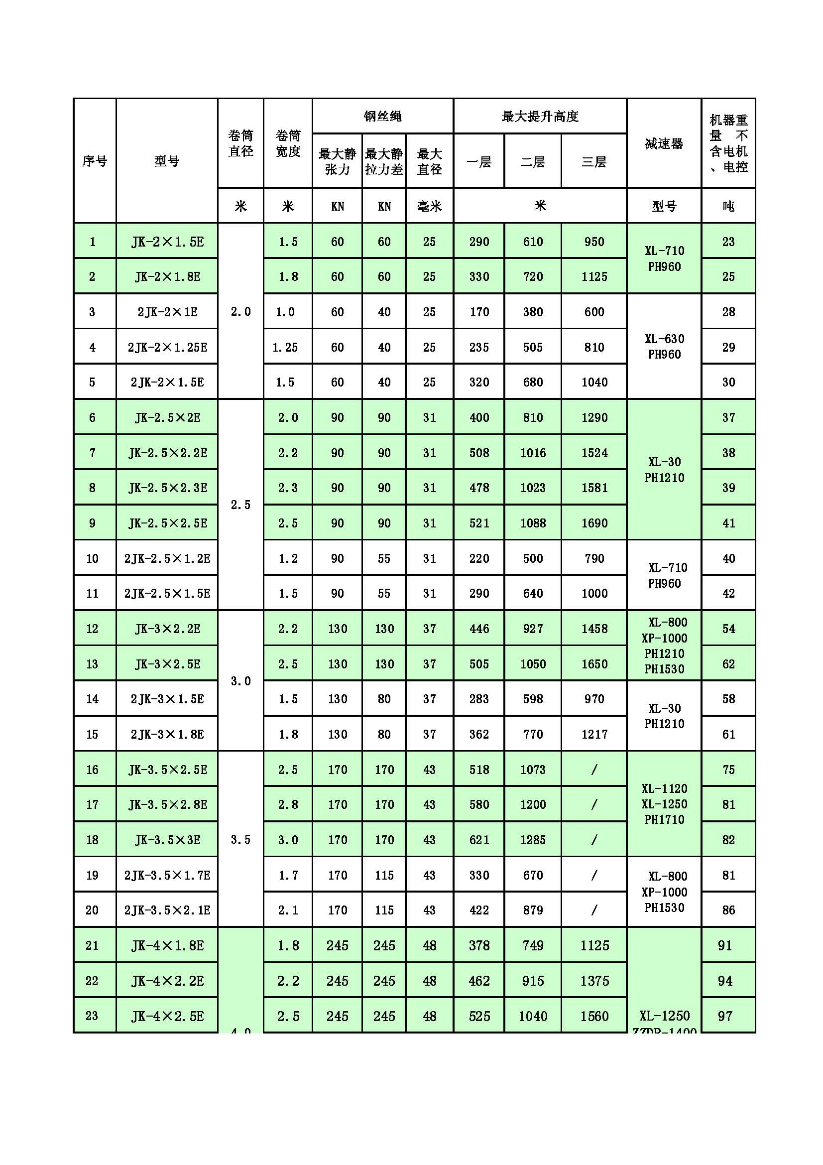 Ӣ(ladbrokes)Źٷվ