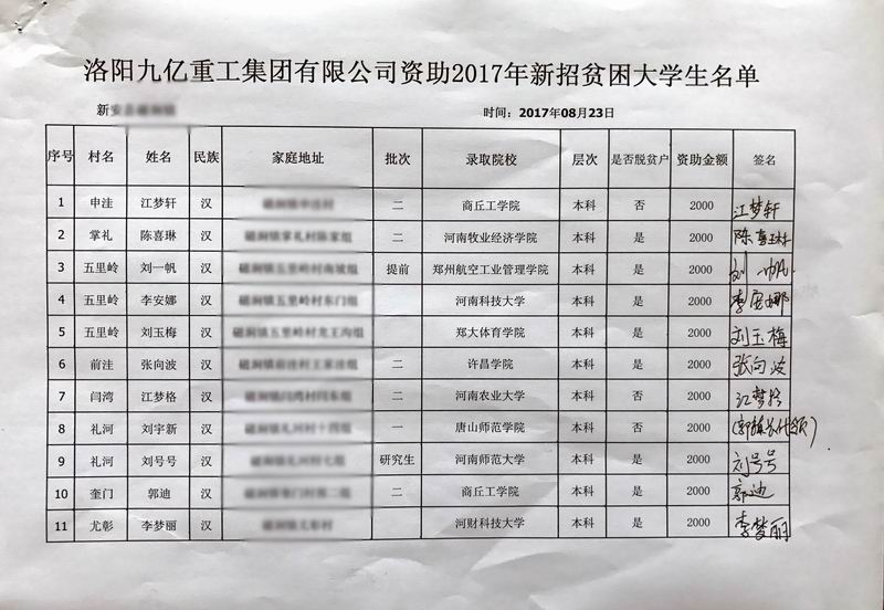 1503555934111416.jpg 名单01.jpg